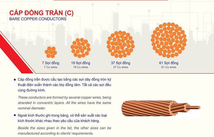 cáp đồng trần c50